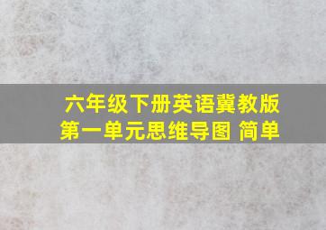 六年级下册英语冀教版第一单元思维导图 简单